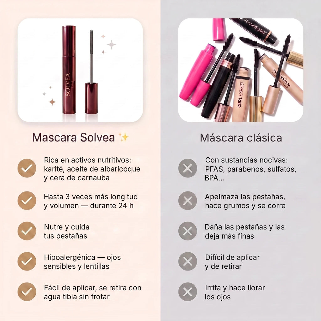 Mascara Solvea — comparatif brosse et résultat