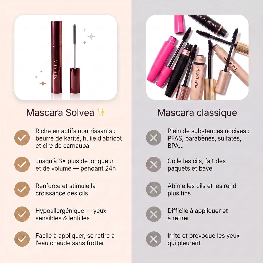 Mascara Solvea — comparatif brosse et résultat
