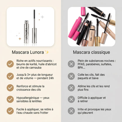 Lunora Lab — Le Mascara Métal conçu pour les cils matures
