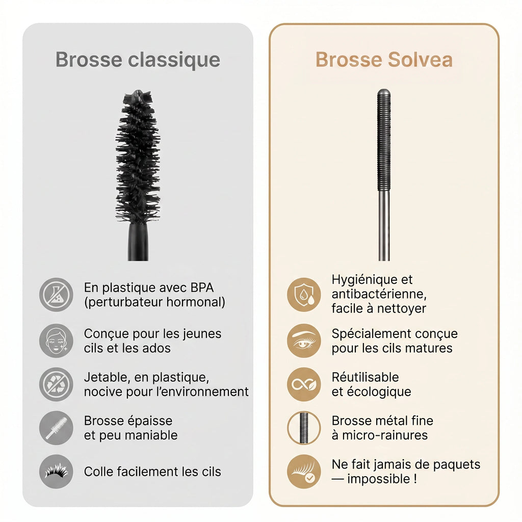 Brosse Solvea en métal de précision vs brosse classique
