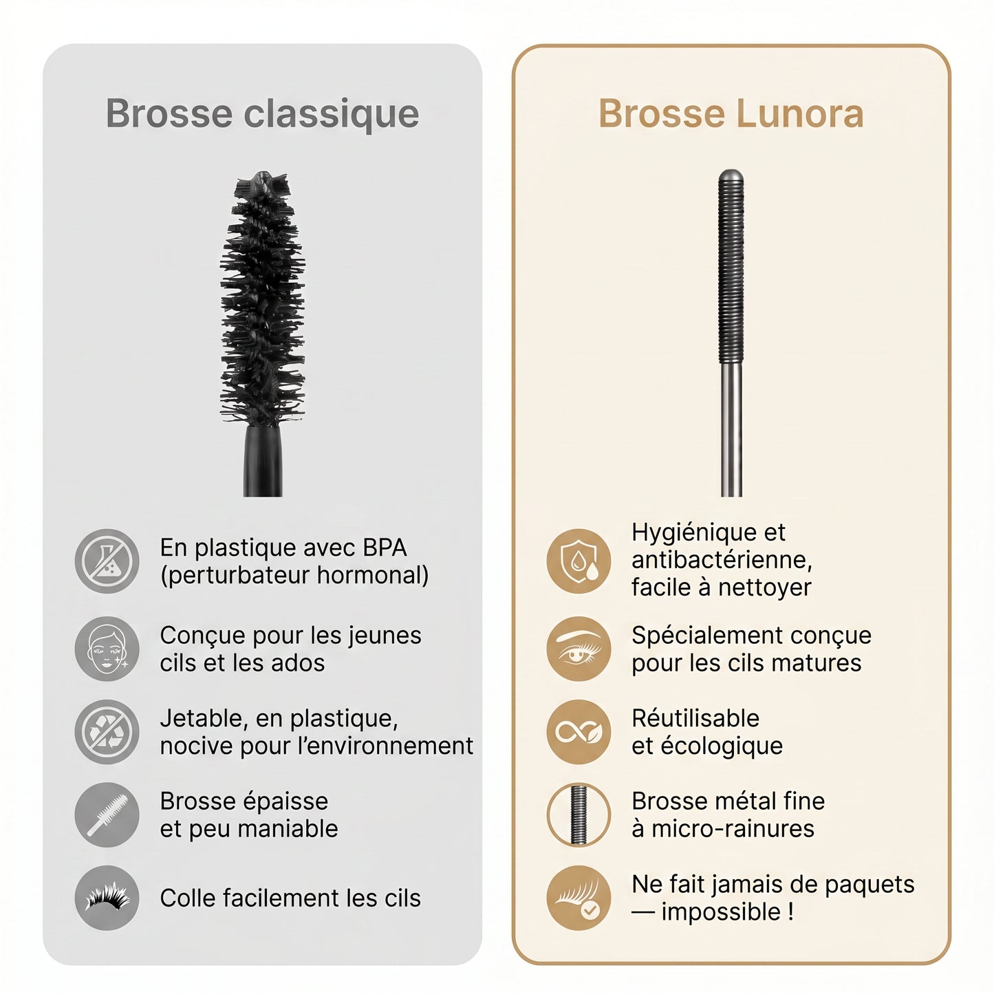 Lunora Lab — Le Mascara Métal conçu pour les cils matures