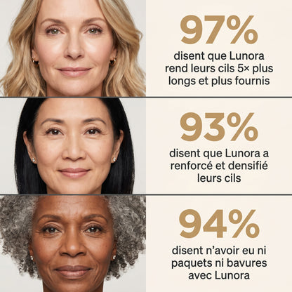 Lunora Lab — Le Mascara Métal conçu pour les cils matures