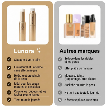 Comparatif Lunora vs autres marques de fond de teint