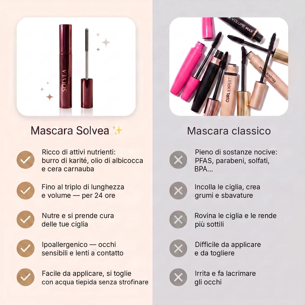 Mascara Solvea — comparatif brosse et résultat