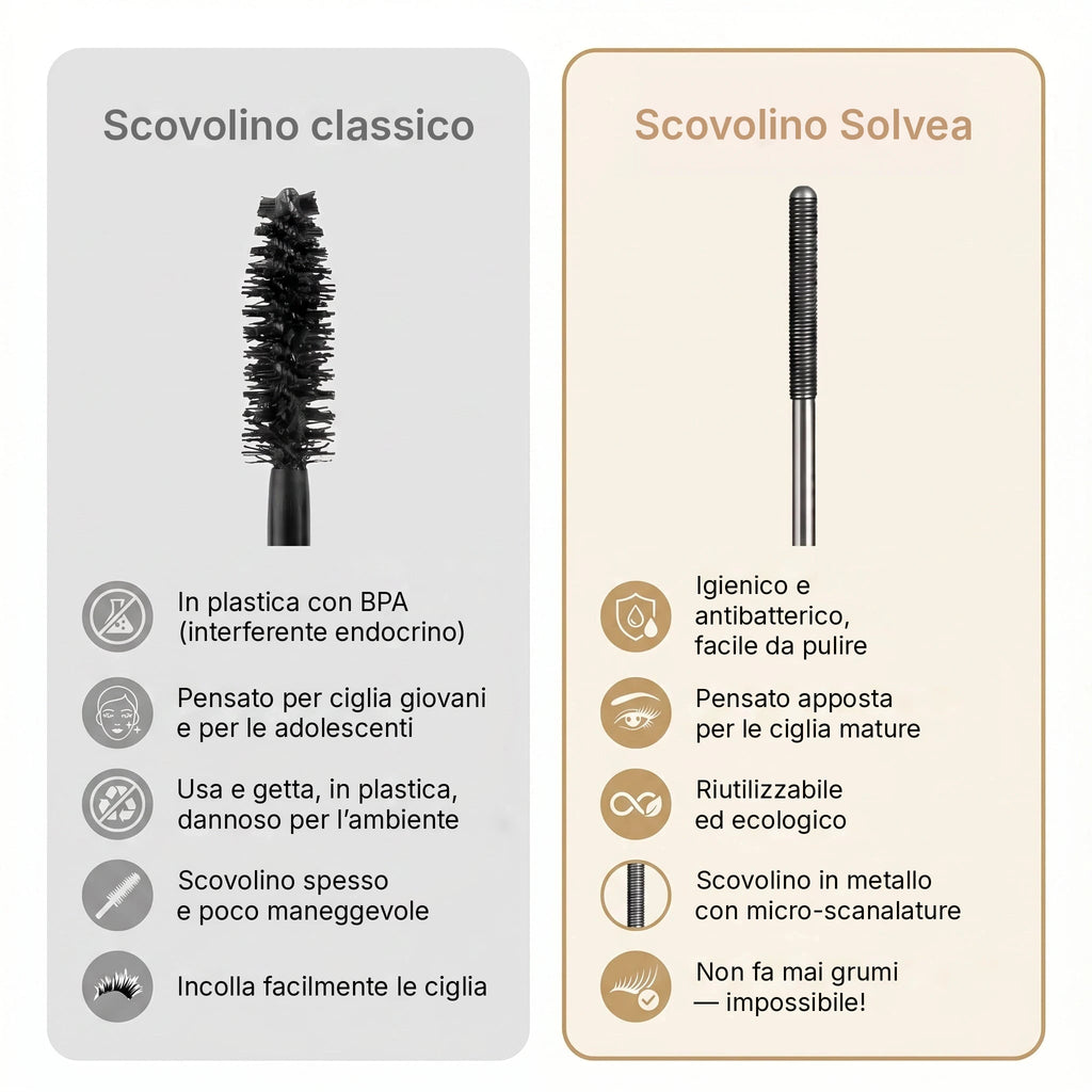 Brosse Solvea en métal de précision vs brosse classique