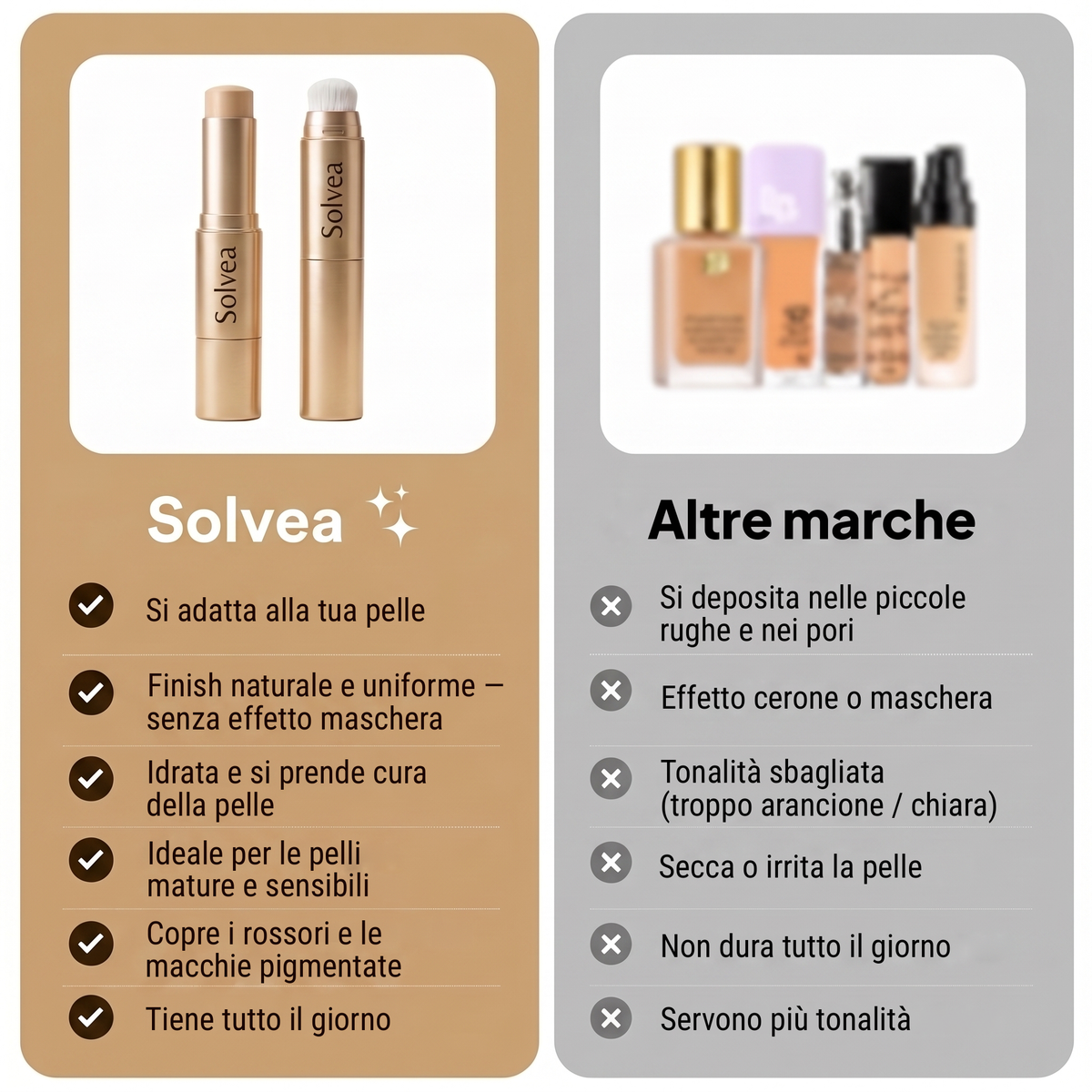 Comparatif Solvea Paris vs autres marques de fond de teint